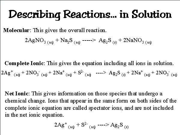 Describing Reactions… in Solution