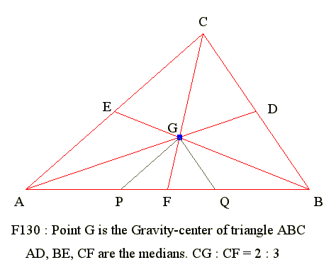 Mathematics Dictionary