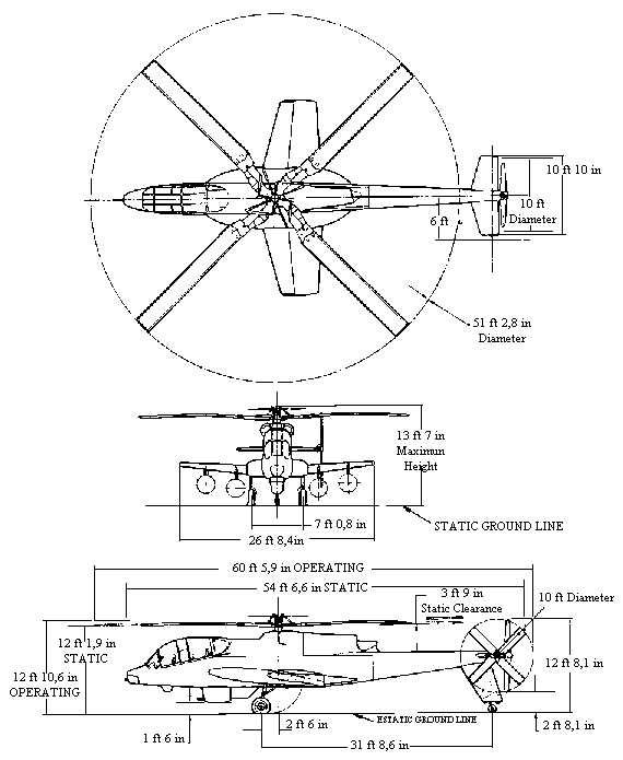 LOOCKHEED AH-56A CHEYENNE