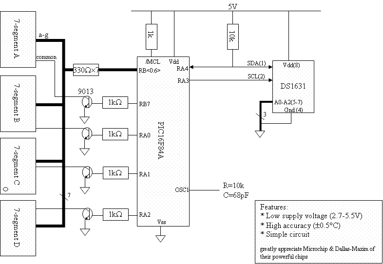 Flowchart_01