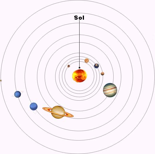 origen y teorias del universo