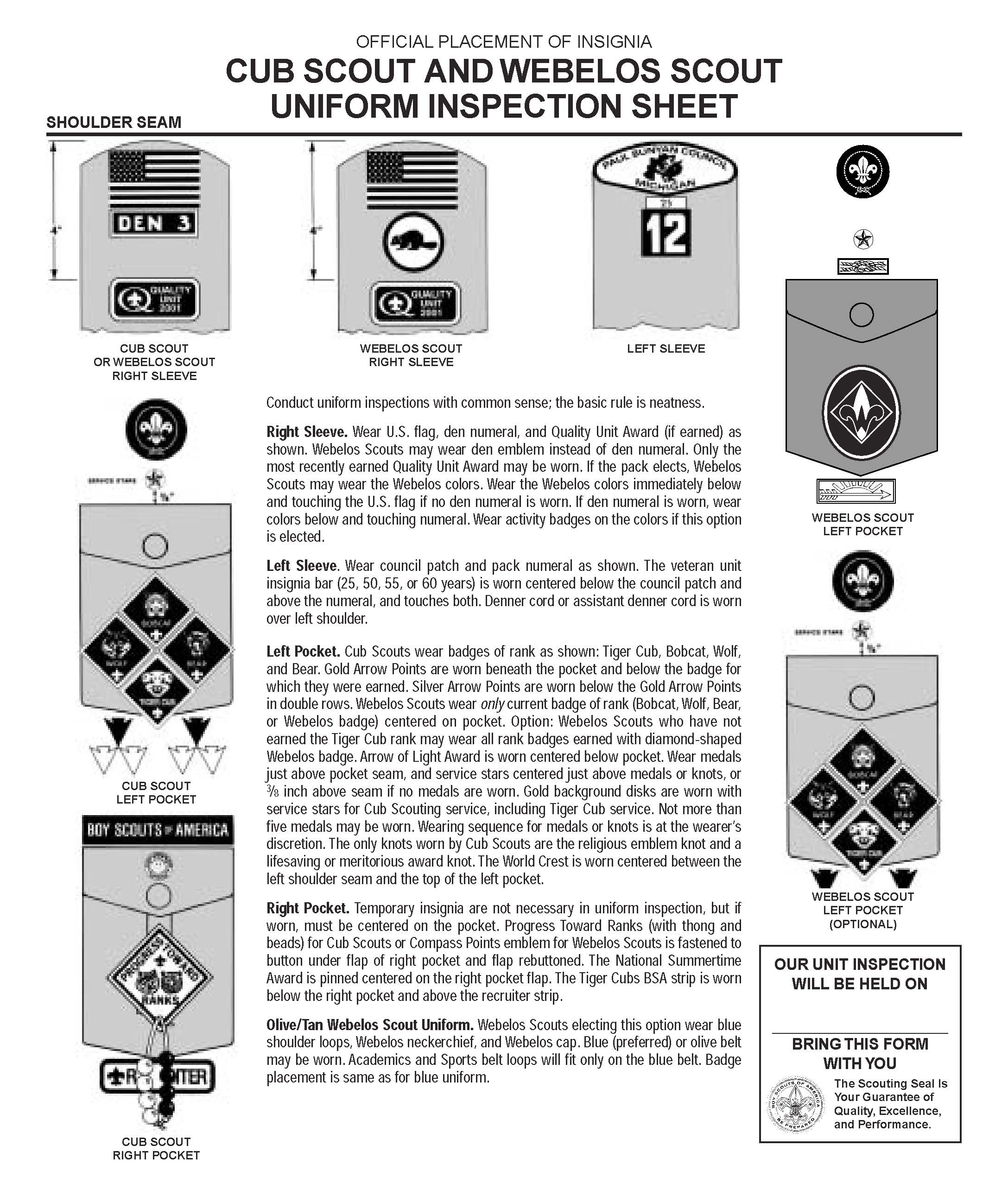 Uniform_inspection