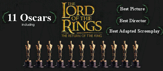 List of accolades received by The Lord of the Rings film series