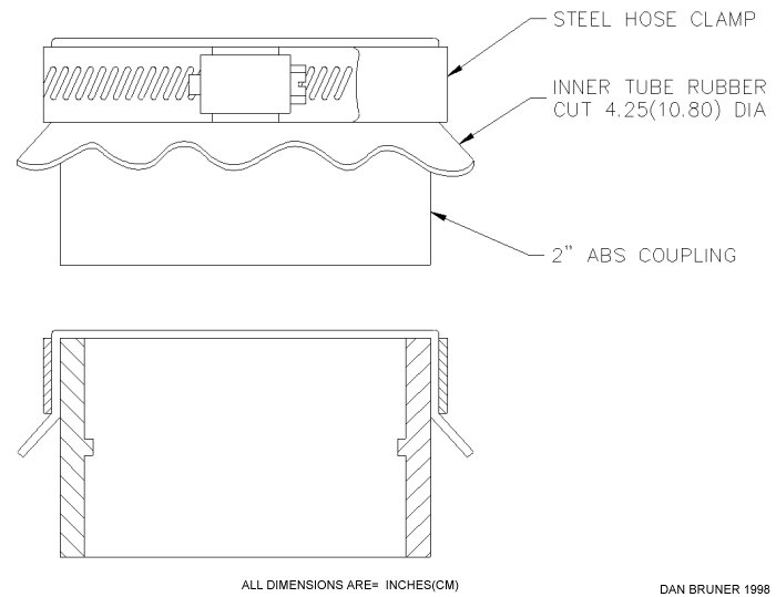 ABS Tube Drum