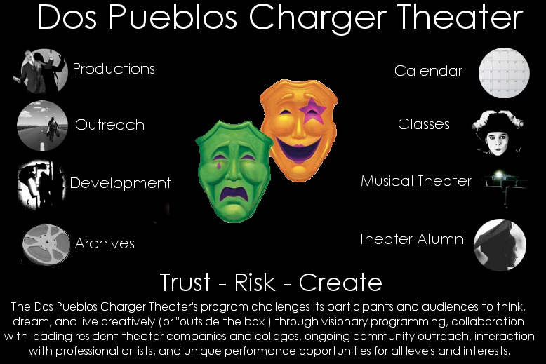 Dos Pueblos Charger Theater