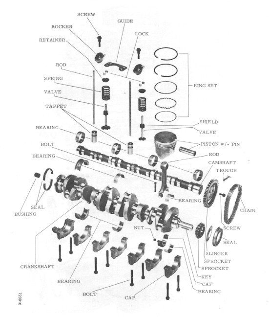 DR.HEMI Hemi 6 Engine Disassembled