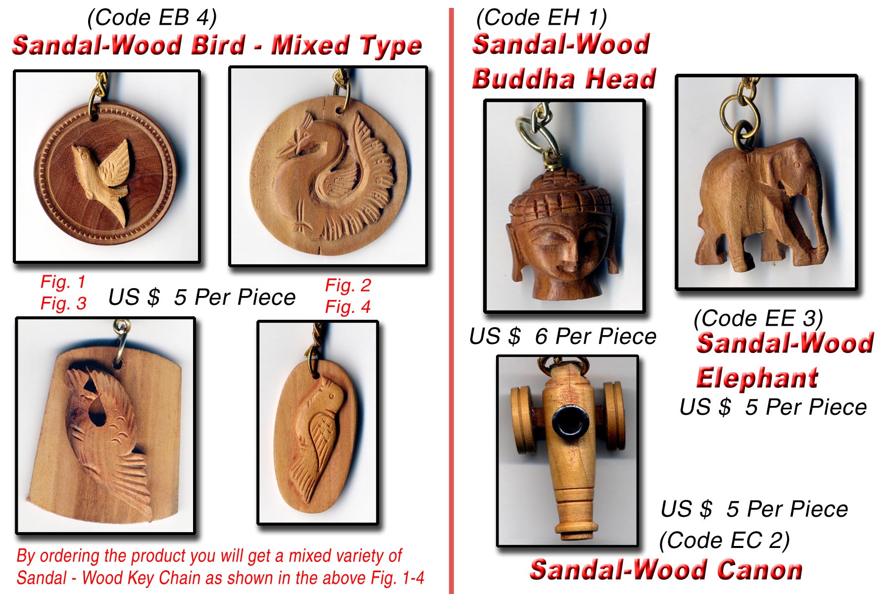 Indian Sandalwood Handicraft