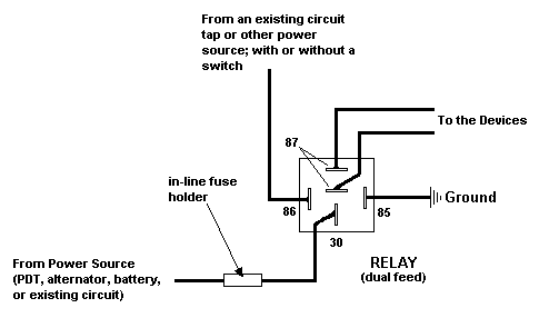 A Parallel Circuit Relay (dual feed - both feeds come on at the same time)