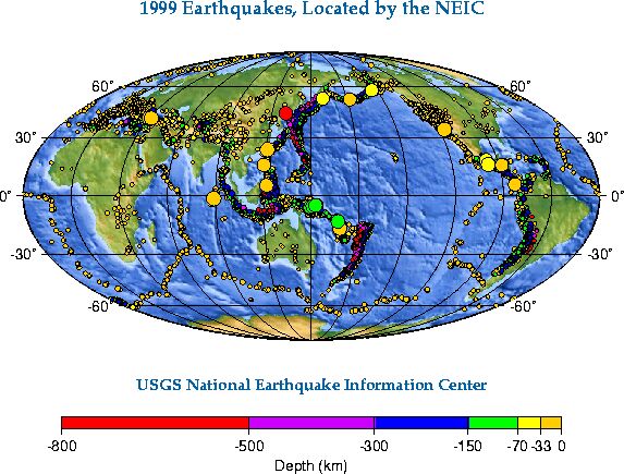 The volcano distribute over the earth one