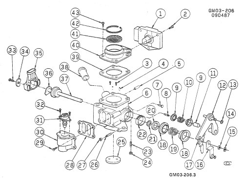 GM 3.3L 204 CI V6 VIN: N Information Database