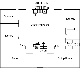 Maps of Our Inside House