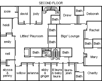 Maps of Our Inside House
