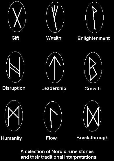 Runes