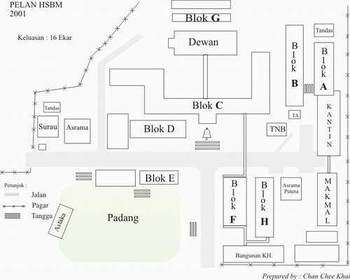 School Map