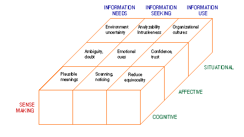 kcube