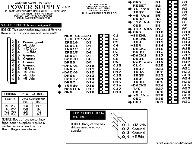 PC Technical Reference Manual -- by Jalkanen Art & Science vga to rca cable wiring diagram 