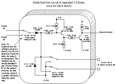 A computer controlled train set - article 3.