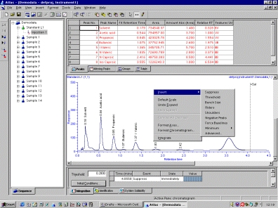 HPLC (High Performance Liquid Chromatogram) Integrator Software