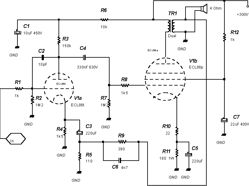 EL86-2