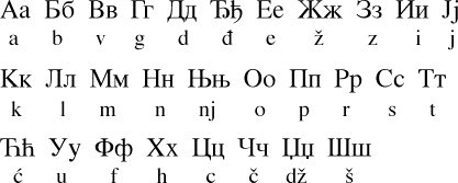 Krysstal : Writing - Cyrillic