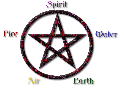 BOS - Lore - The Pentacle