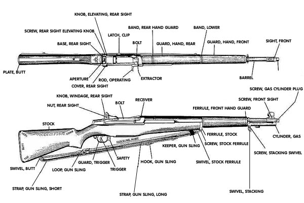 Garand