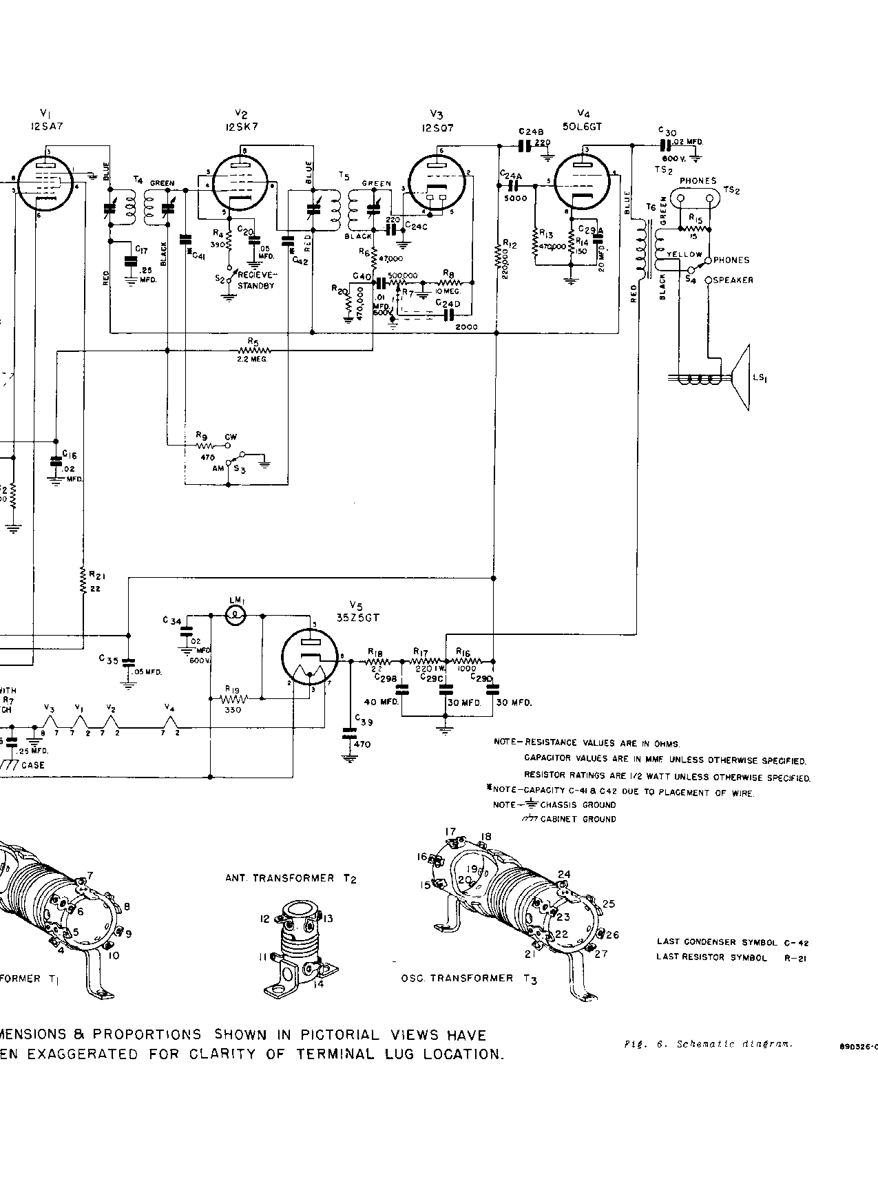 Tube Schematics