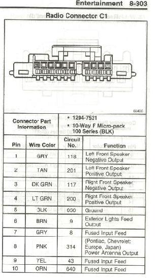 power antenna in 4rth gen camaro