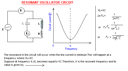 Light is not electromagnetic wave