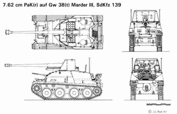 Marder Family Technical Information