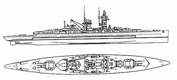 Deutschland Class Technical Information