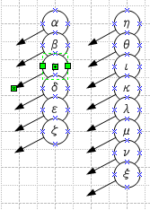 Continuous Symbols