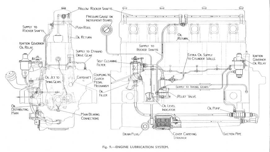 Pocher Rolls Royce photo journal