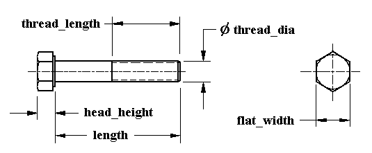 ISO Socket Head Screw