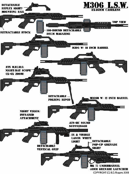 Weapons2