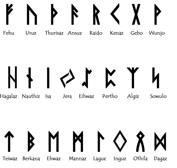 runes