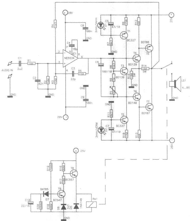 D.I.Y. Audio and Speakers