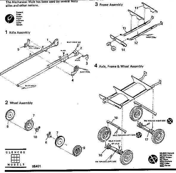 Glencoe's 1/15th Scale M274 Mechanical Mule