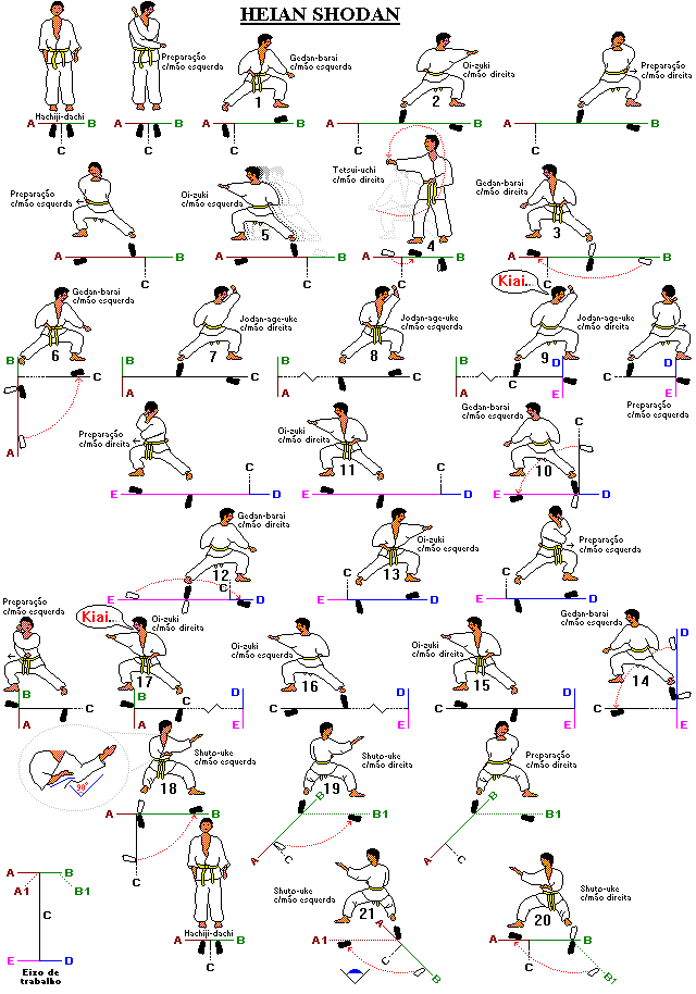 Карта хейан шодан