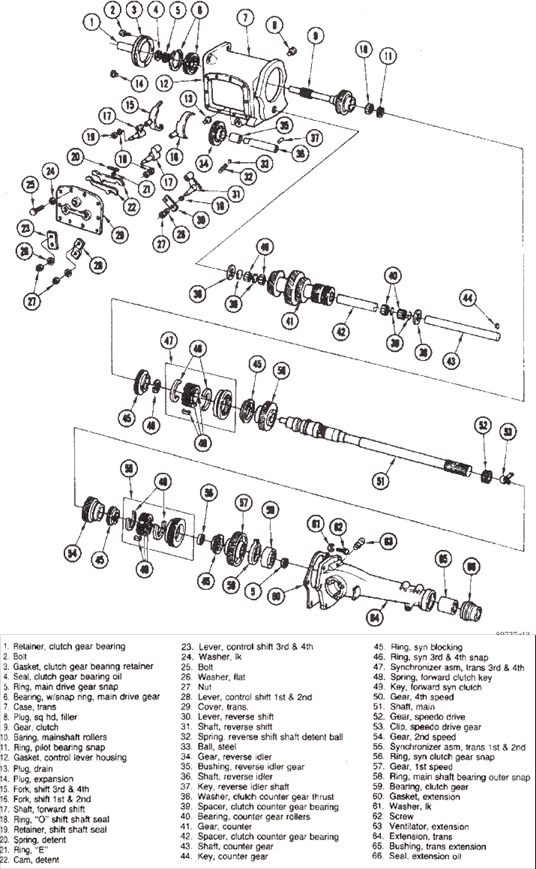 diagrams.page